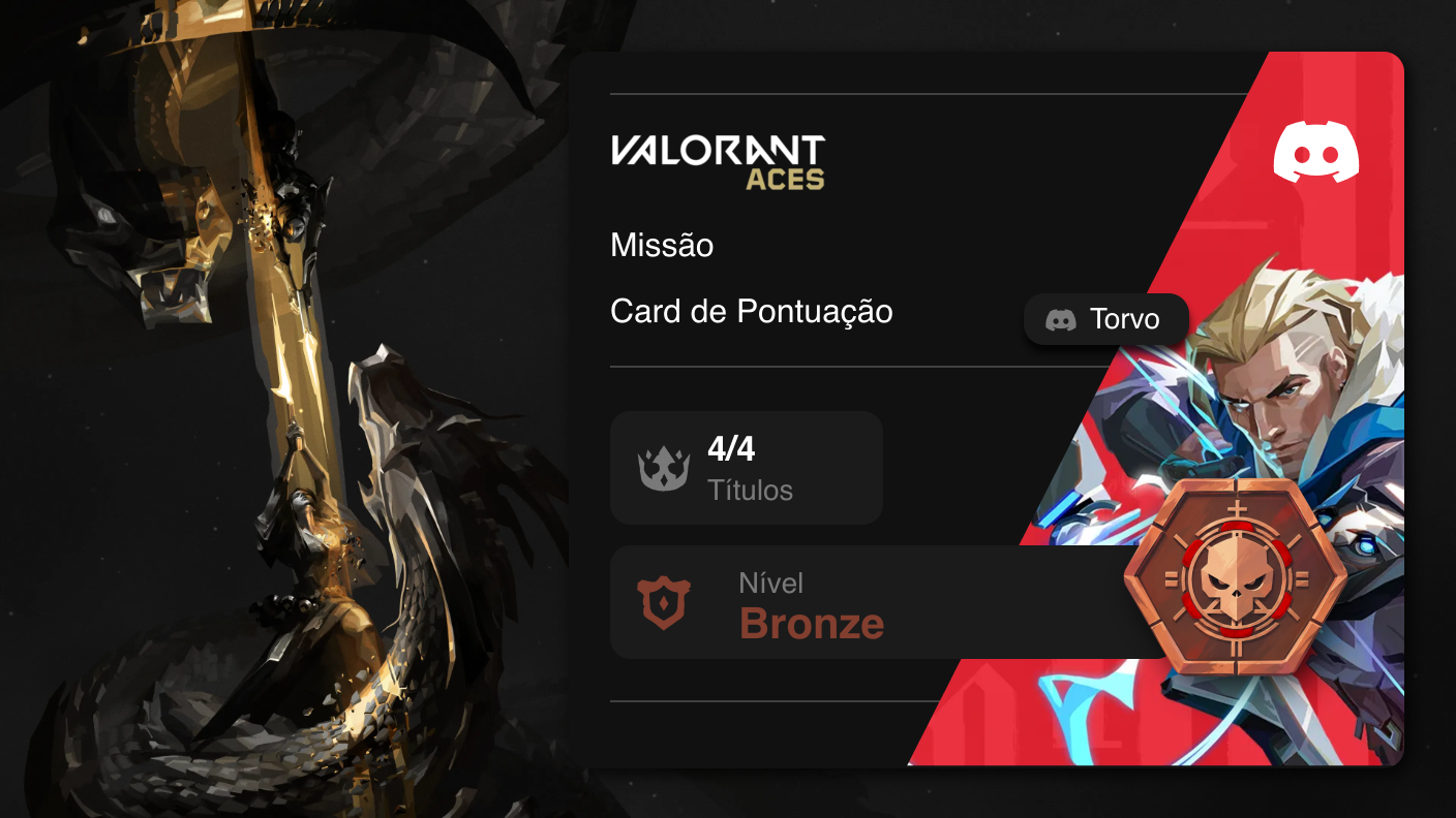 Card de pontuação da atividade Valorant Aces, em parceria com o Discord, um novo minigame interativo